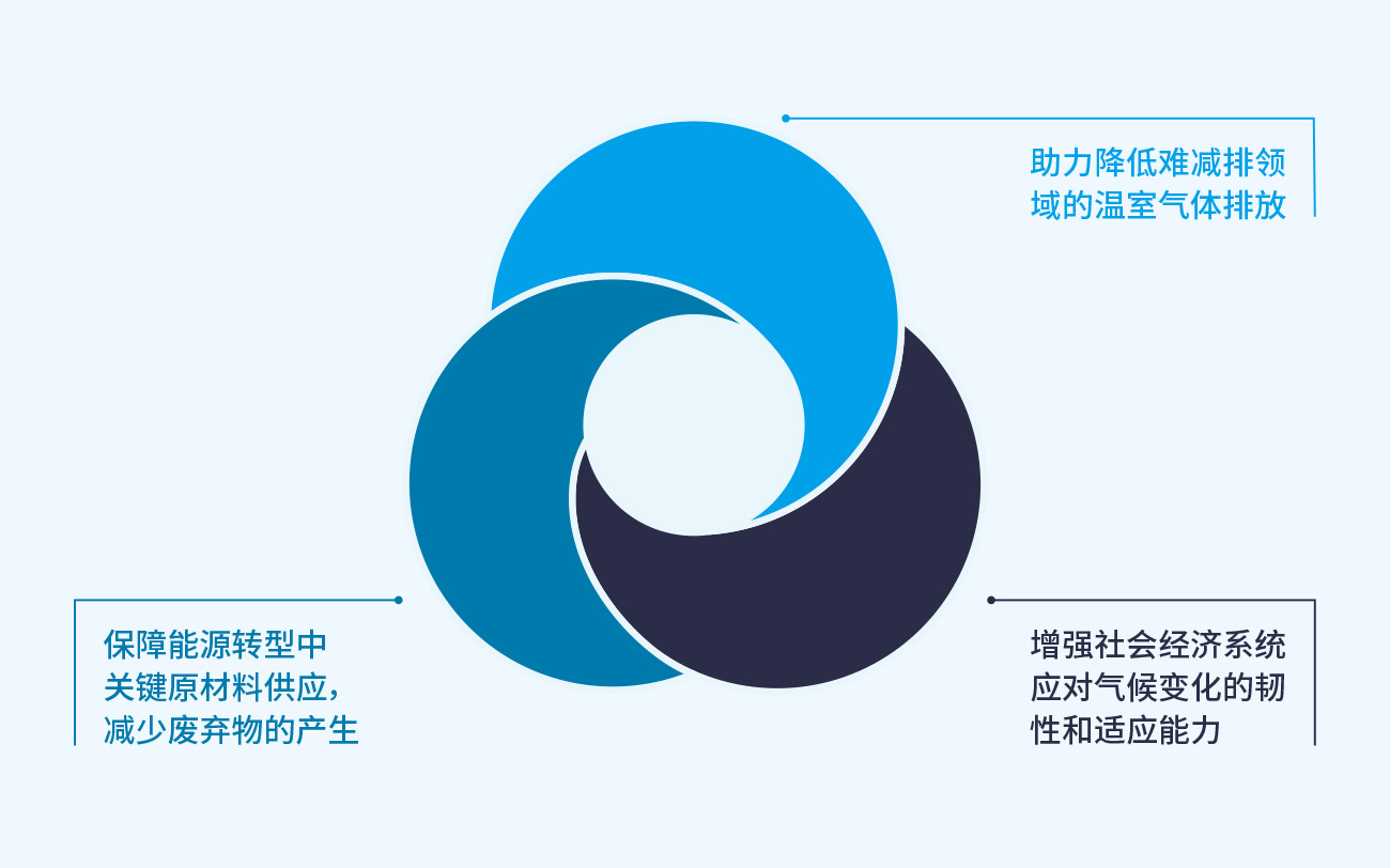 1114报告 图2.jpg