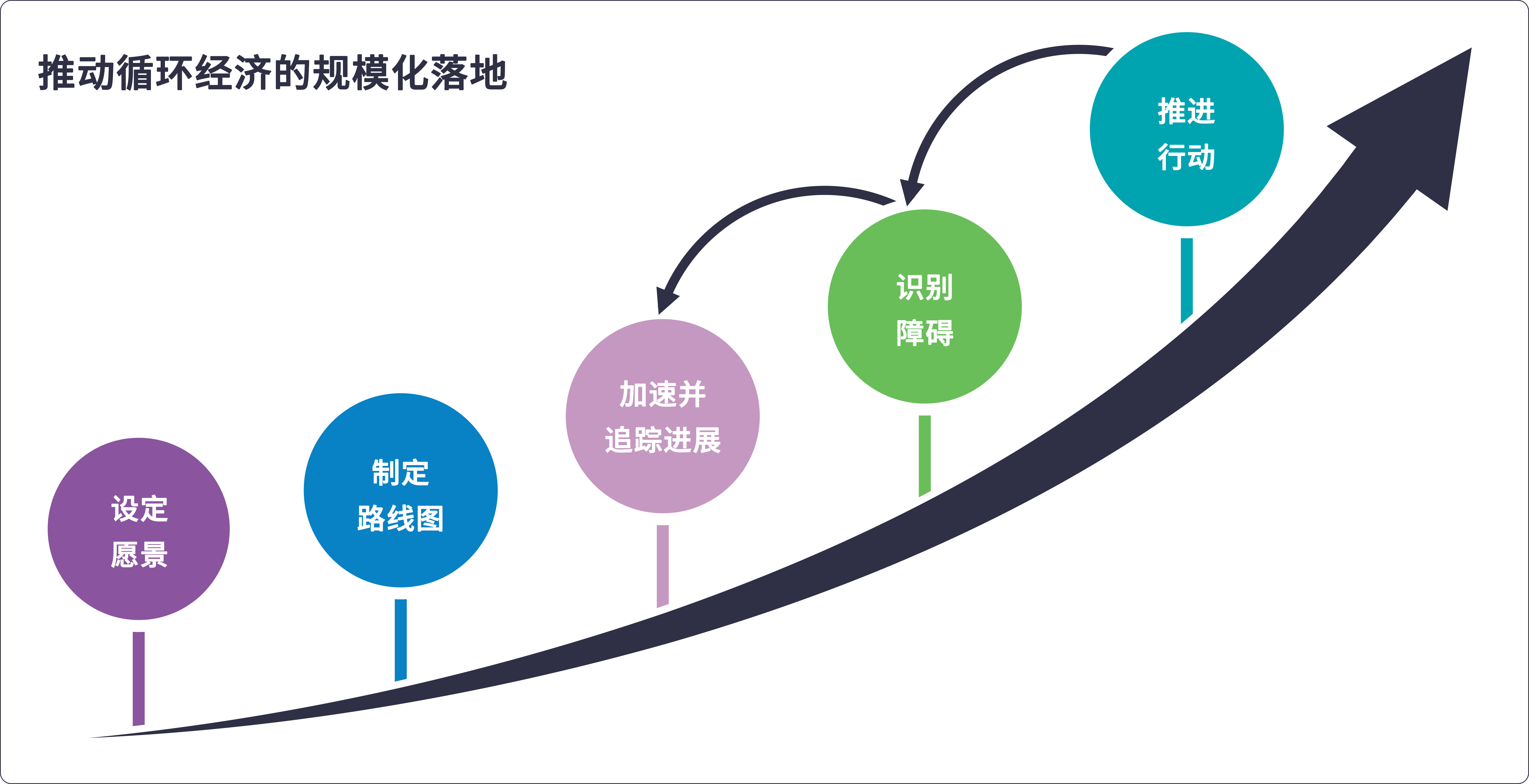 Critical_Materials_-_Overview_-_Graph_10.png