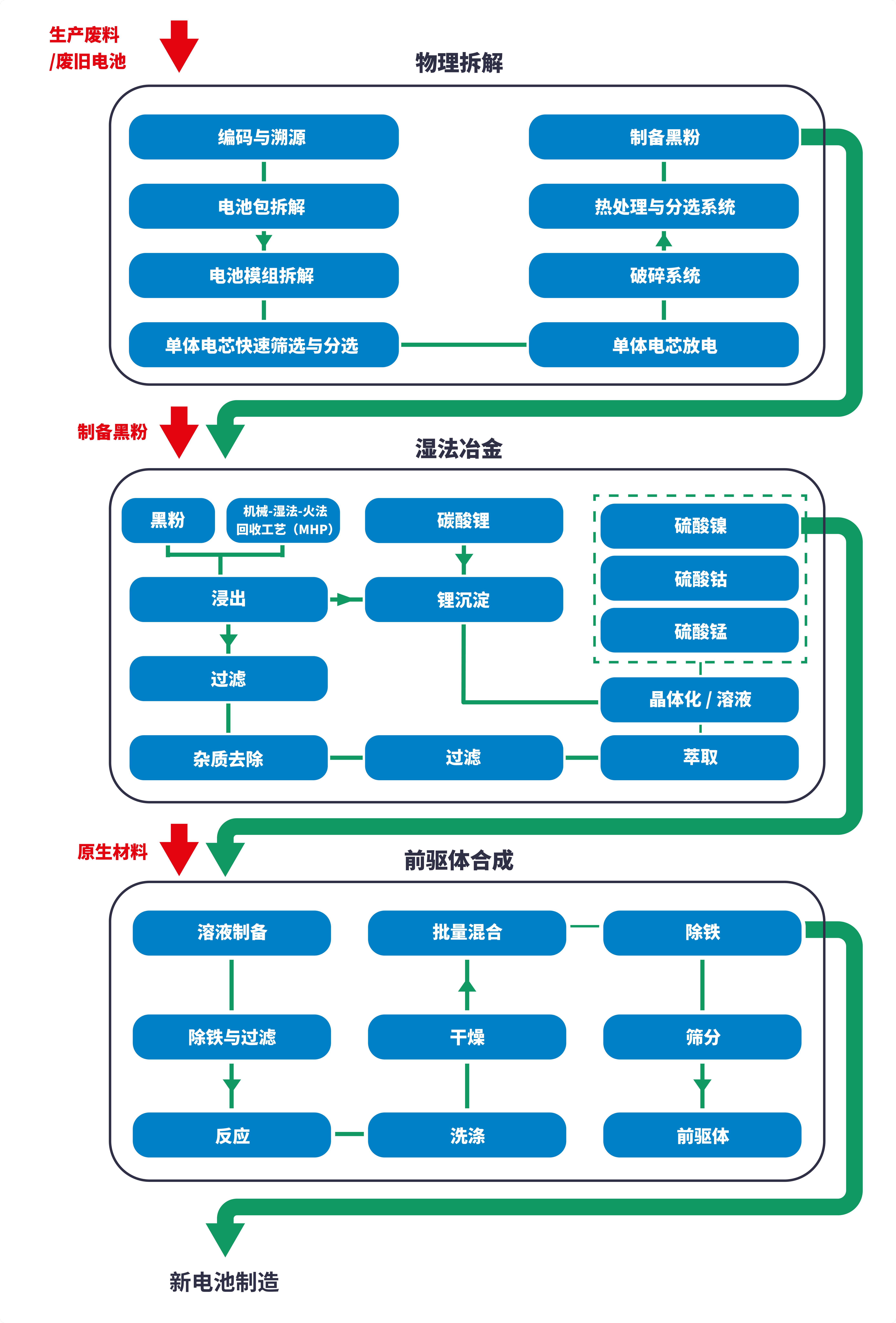 28c92477bbb57afe62abcf6fb0a40e8c.png